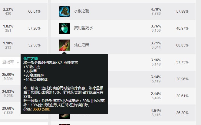 羊刀 血刃_羊刀ez_羊刀有吸血吗