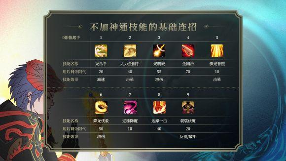 西游职业取经人_梦幻西游职业_qq西游第六职业