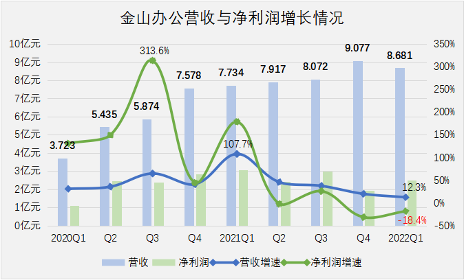 金山大天使之剑_金山大天使之剑_金山大天使之剑