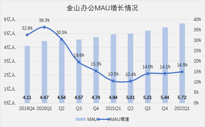 金山大天使之剑_金山大天使之剑_金山大天使之剑