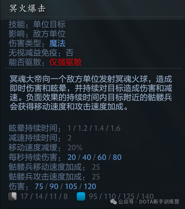 骷髅王2级打野_骷髅王单挑_骷髅王打野前期出装