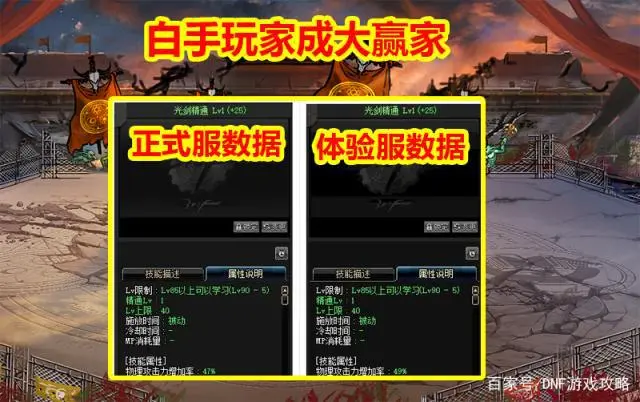 dnf85ss光剑_光剑二维码永久有效_光剑国际高中官网
