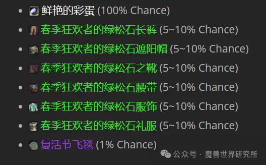 wow复活节活动怎么做_魔兽世界复活节坐骑_魔兽世界复活节彩蛋能开出什么