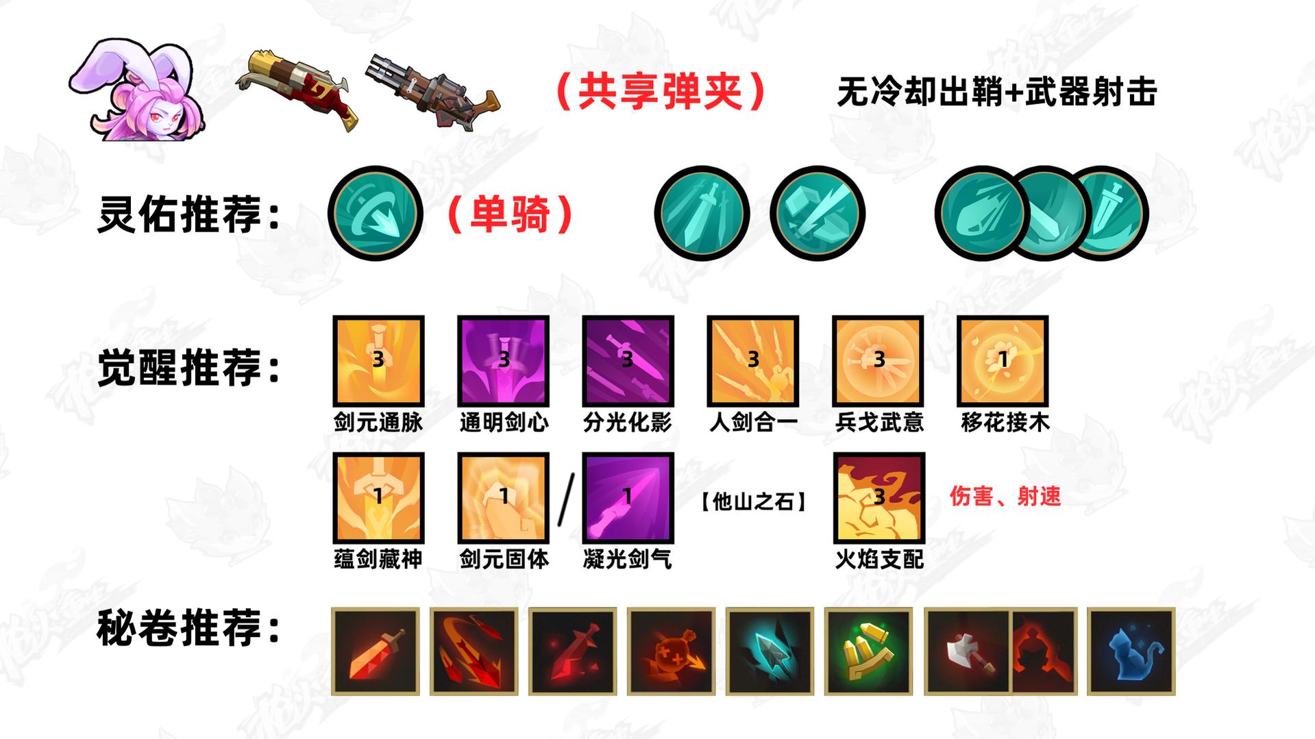 无尽之剑2重武器连击_无尽连击剑武器大全_无尽之剑35连击什么意思