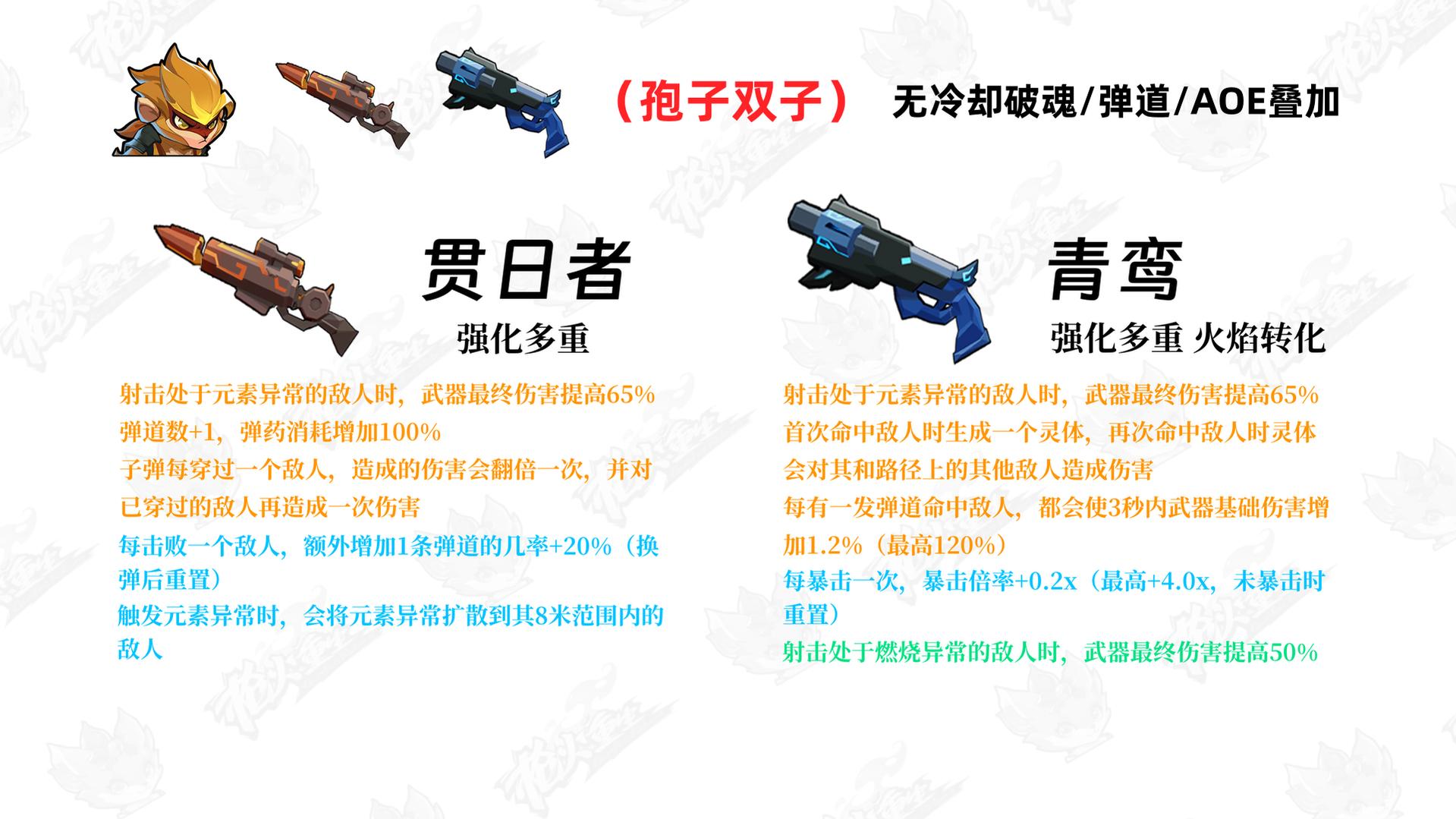 无尽之剑2重武器连击_无尽连击剑武器大全_无尽之剑35连击什么意思