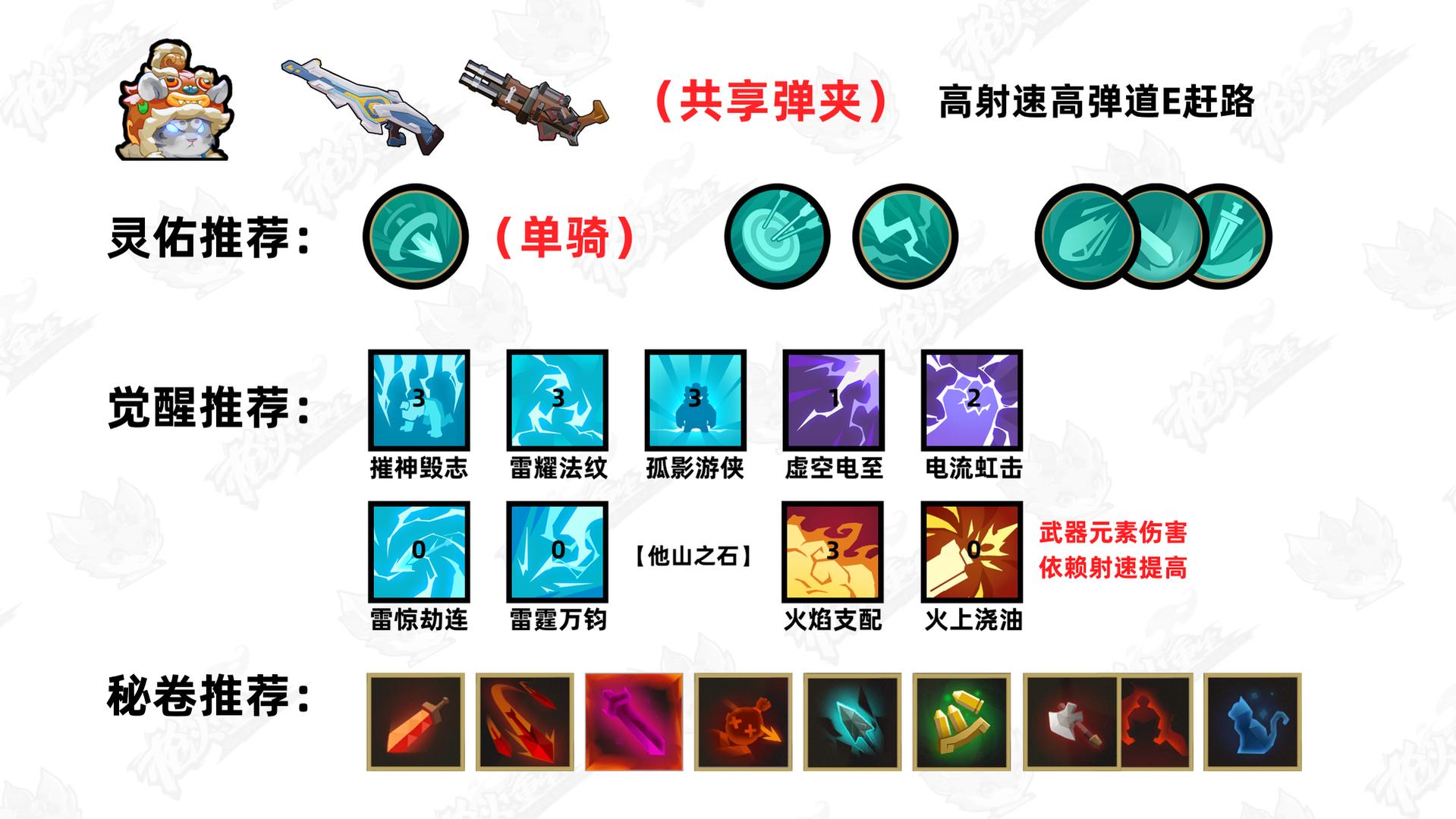 无尽之剑35连击什么意思_无尽之剑2重武器连击_无尽连击剑武器大全