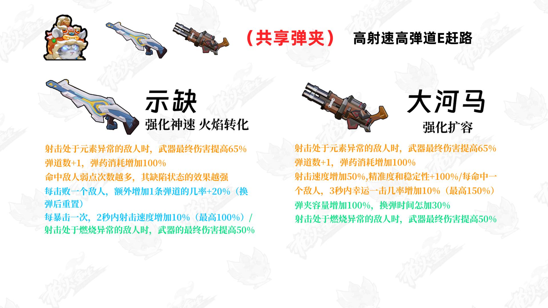 无尽之剑35连击什么意思_无尽连击剑武器大全_无尽之剑2重武器连击
