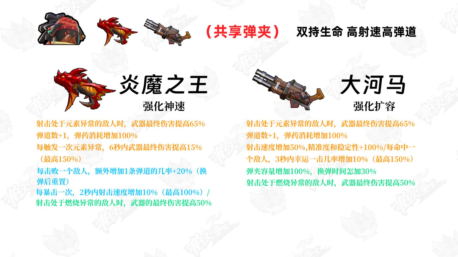 无尽连击剑武器大全_无尽之剑2重武器连击_无尽之剑35连击什么意思