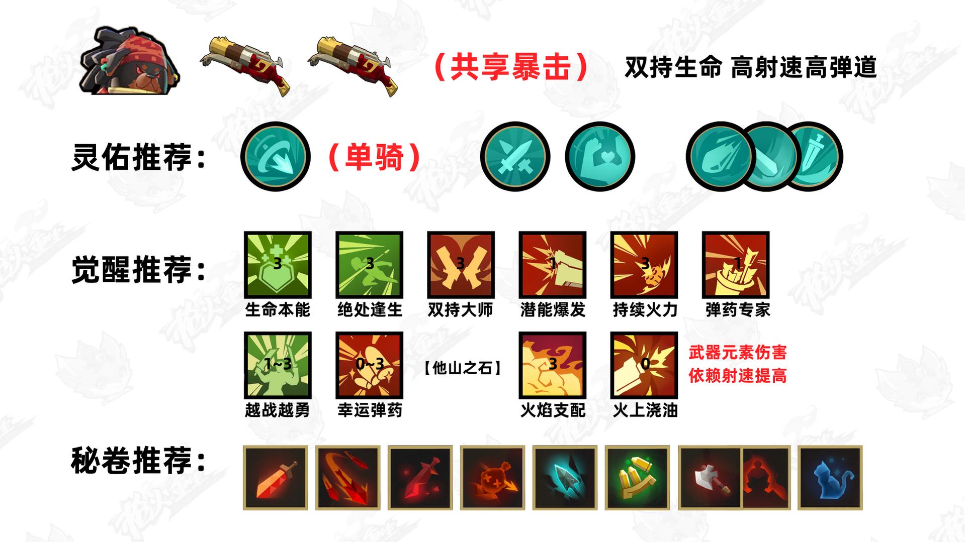无尽连击剑武器大全_无尽之剑2重武器连击_无尽之剑35连击什么意思