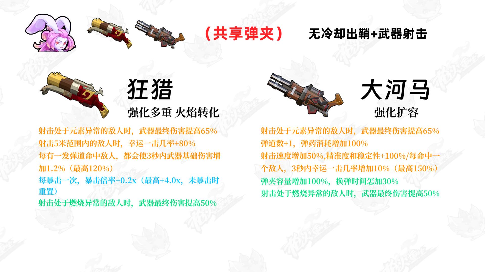 无尽连击剑武器大全_无尽之剑35连击什么意思_无尽之剑2重武器连击