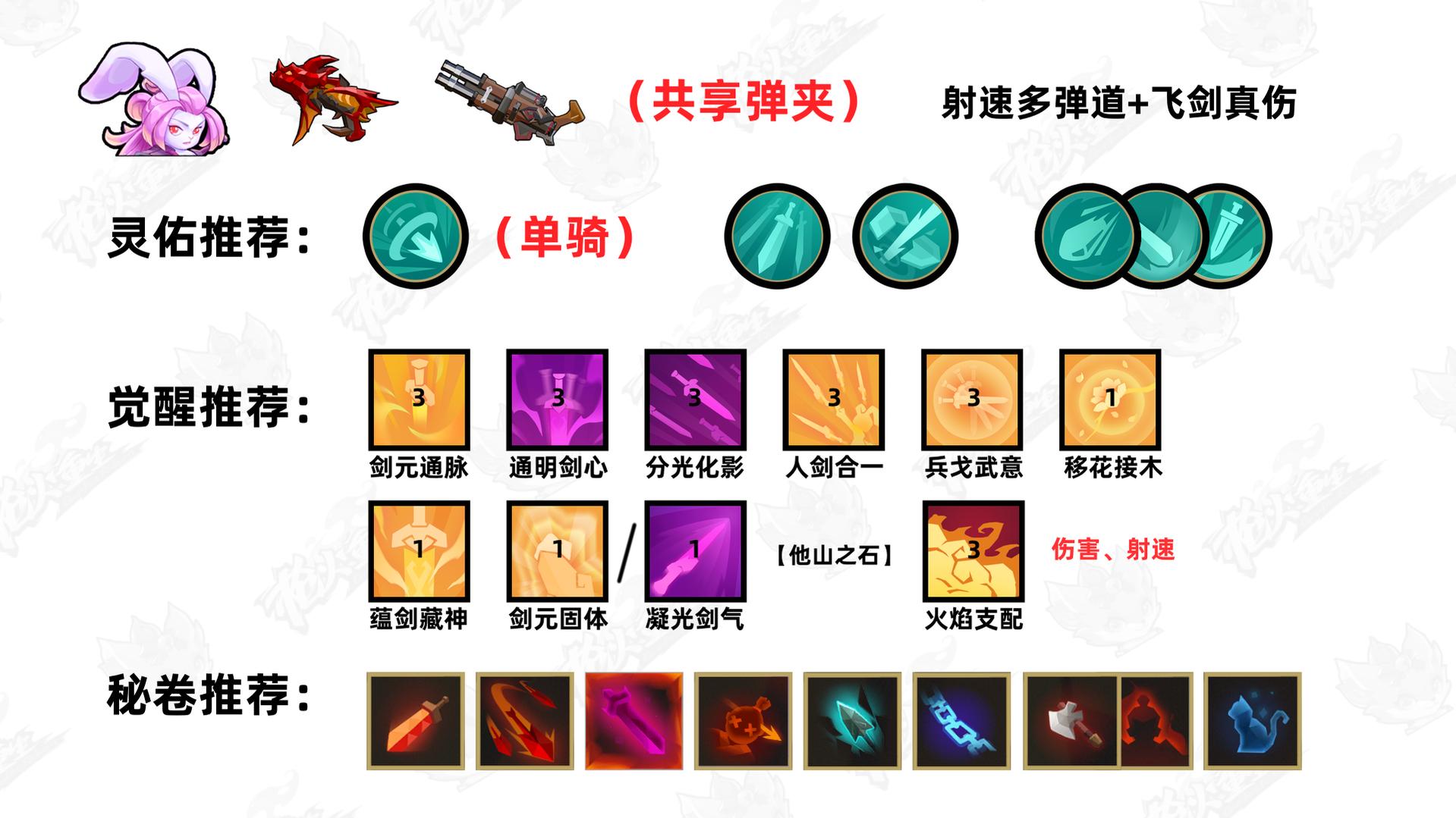 无尽连击剑武器大全_无尽之剑2重武器连击_无尽之剑35连击什么意思