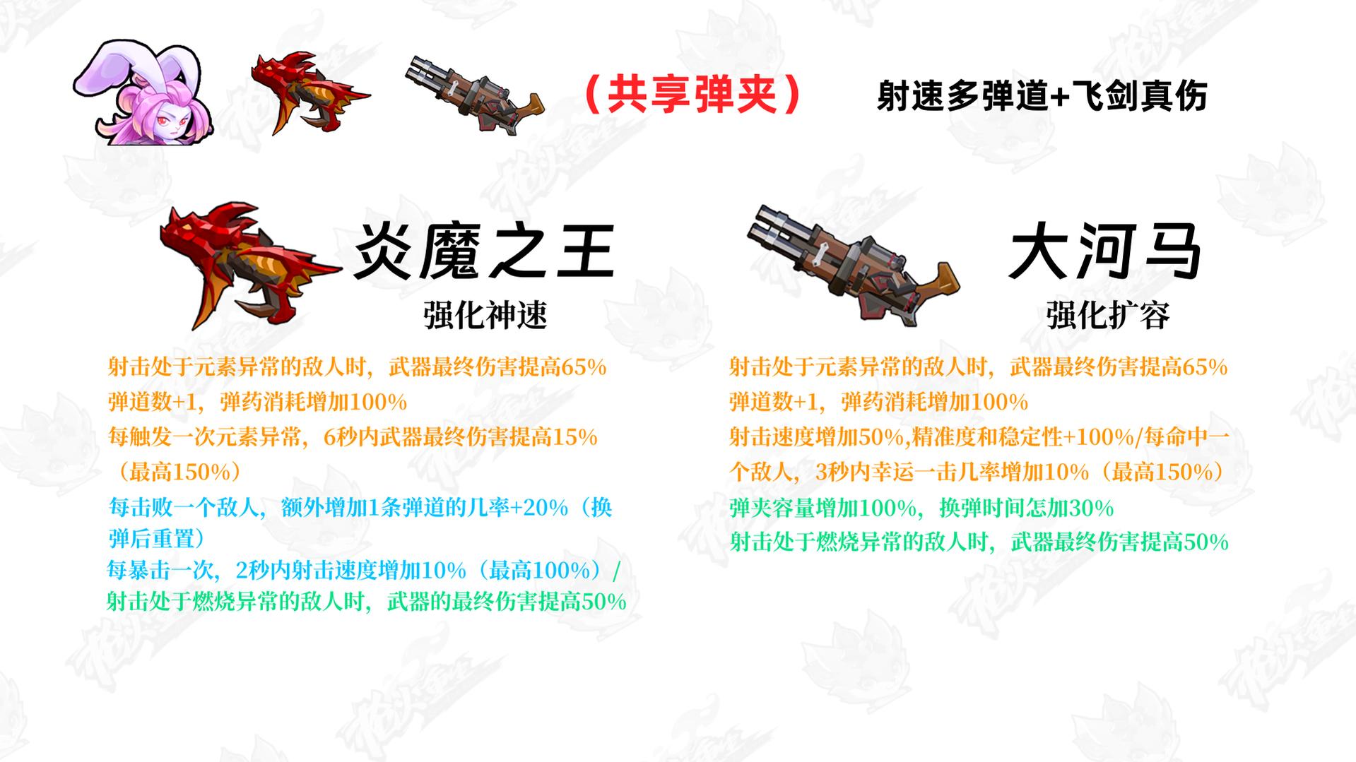 无尽之剑35连击什么意思_无尽连击剑武器大全_无尽之剑2重武器连击