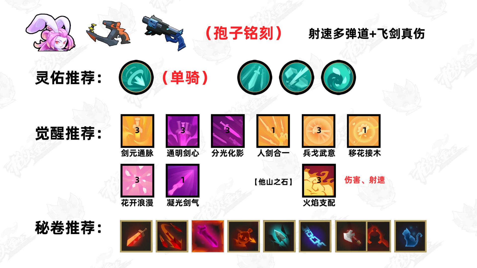 无尽连击剑武器大全_无尽之剑35连击什么意思_无尽之剑2重武器连击