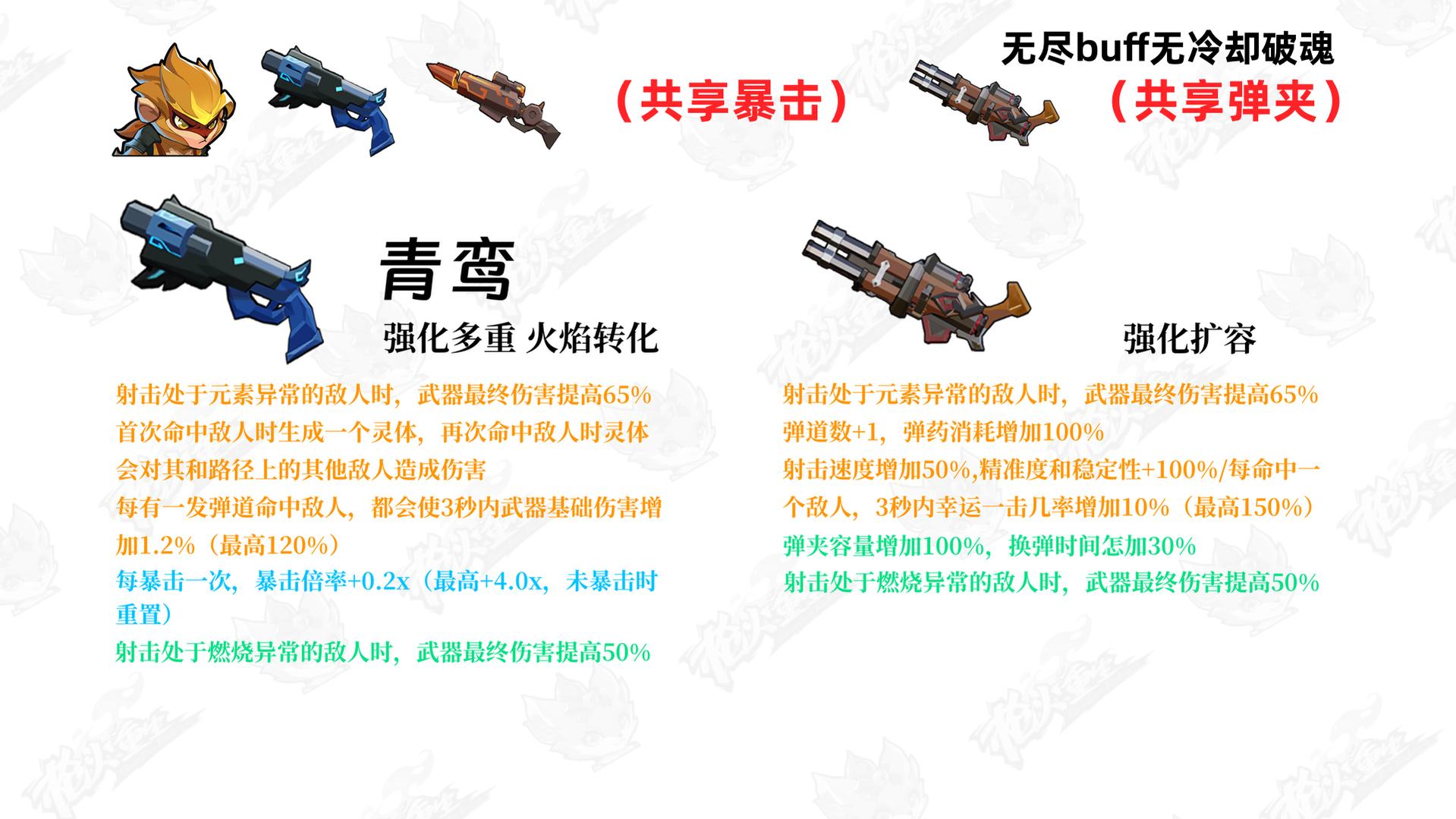 无尽连击剑武器大全_无尽之剑35连击什么意思_无尽之剑2重武器连击