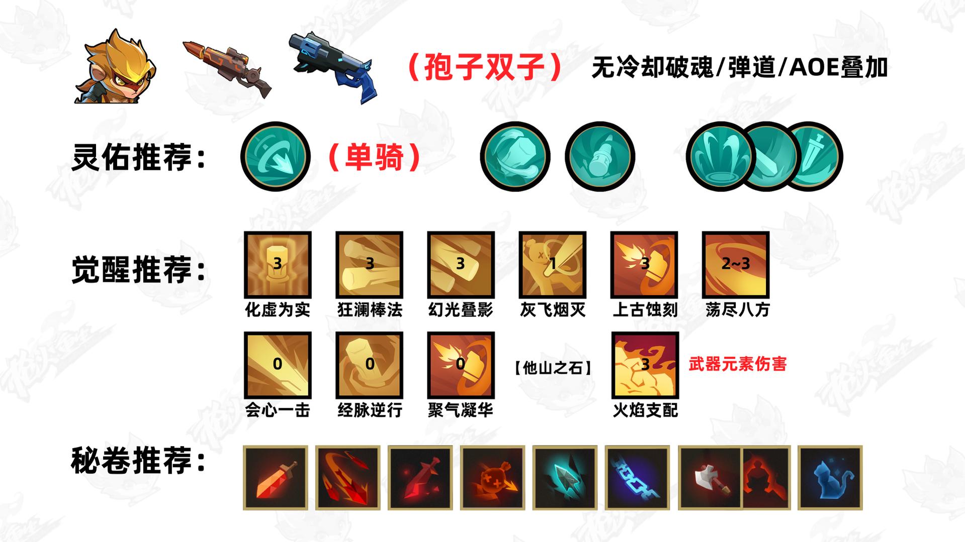 无尽之剑2重武器连击_无尽连击剑武器大全_无尽之剑35连击什么意思