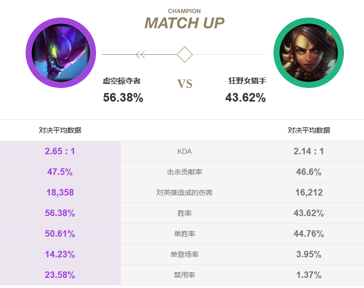 lols4野怪图片_lols4野怪改动_lol野怪变化