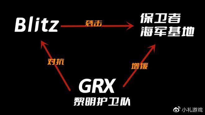 cf保卫者兰死亡姿势_cf保卫者人物_cf保卫者是不是坏的