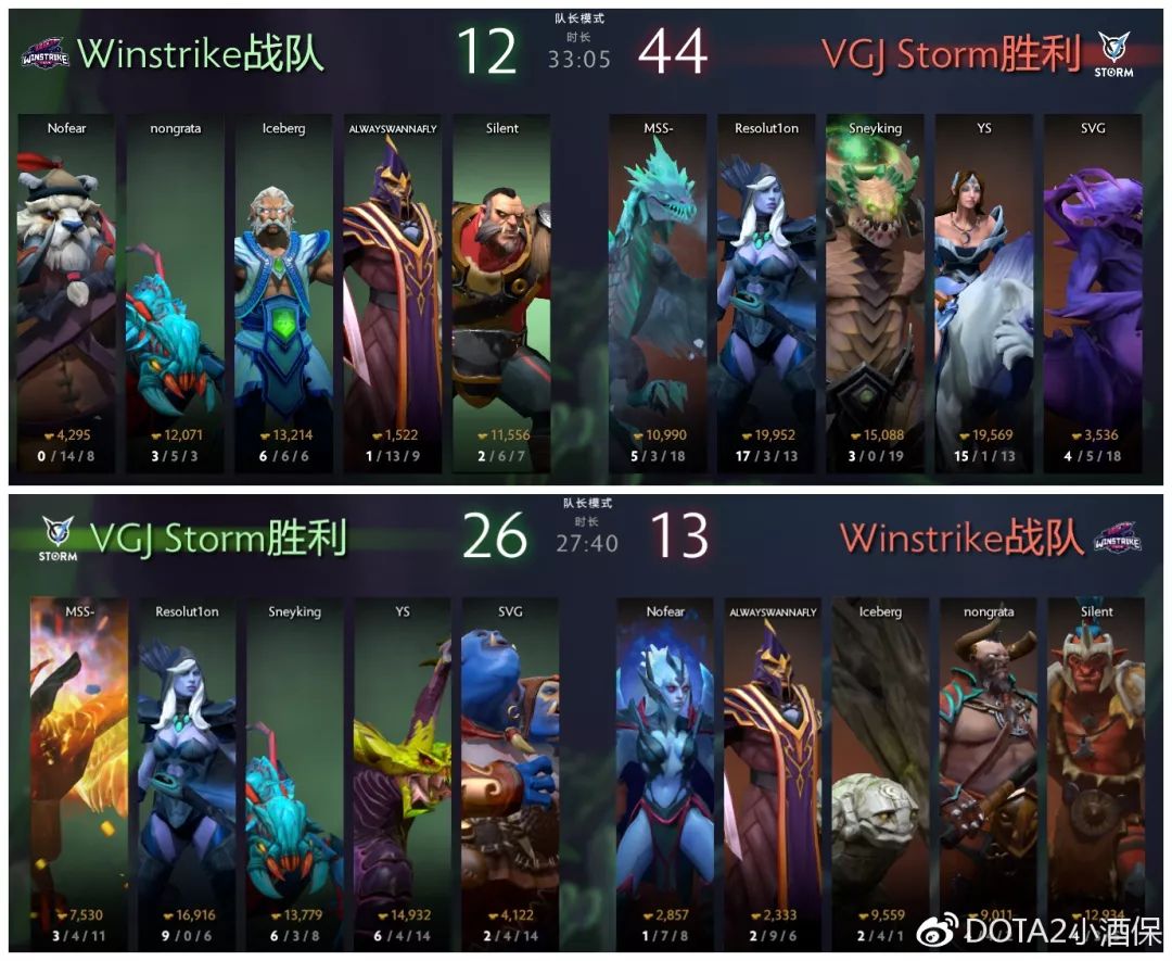骷髅王打野套路_dota骷髅王打野教学视频_套路骷髅打野王怎么打