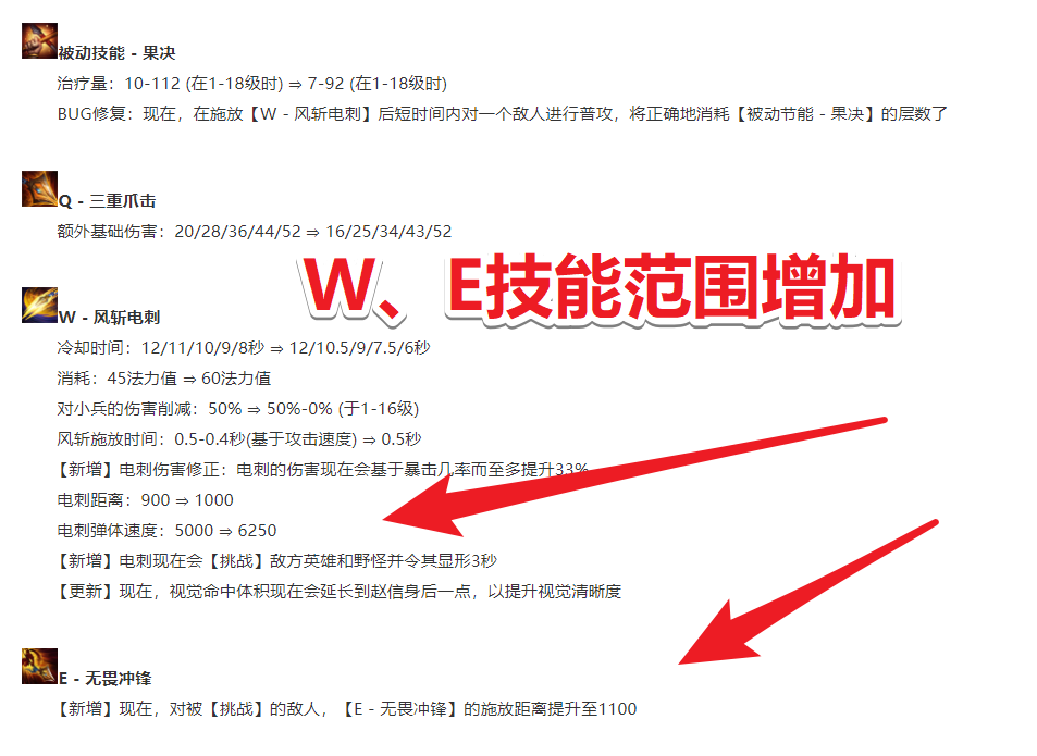 赵信天赋s11_英雄联盟s4ap赵信天赋_赵信s10天赋