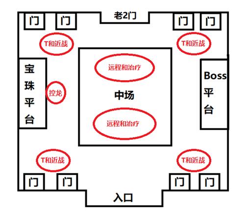 黑翼之巢老一控制不了_魔兽黑翼之巢老1最简单打法_黑翼之巢老三怎么打