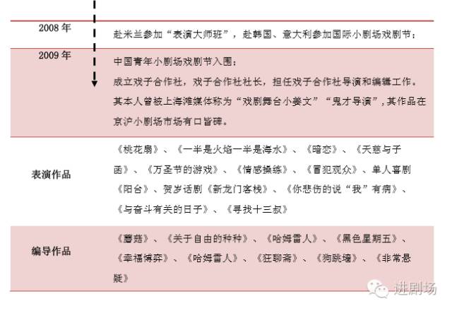 天刀 隐藏灵犀点_天涯明月刀灵犀点是什么意思_灵犀引天刀