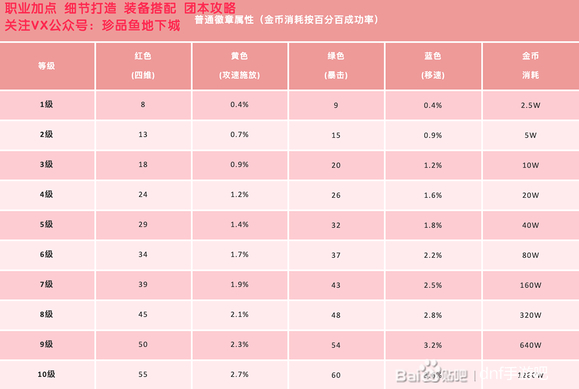 地灵绝魂套怎么样_地灵套哪里爆_地灵绝魂套好吗