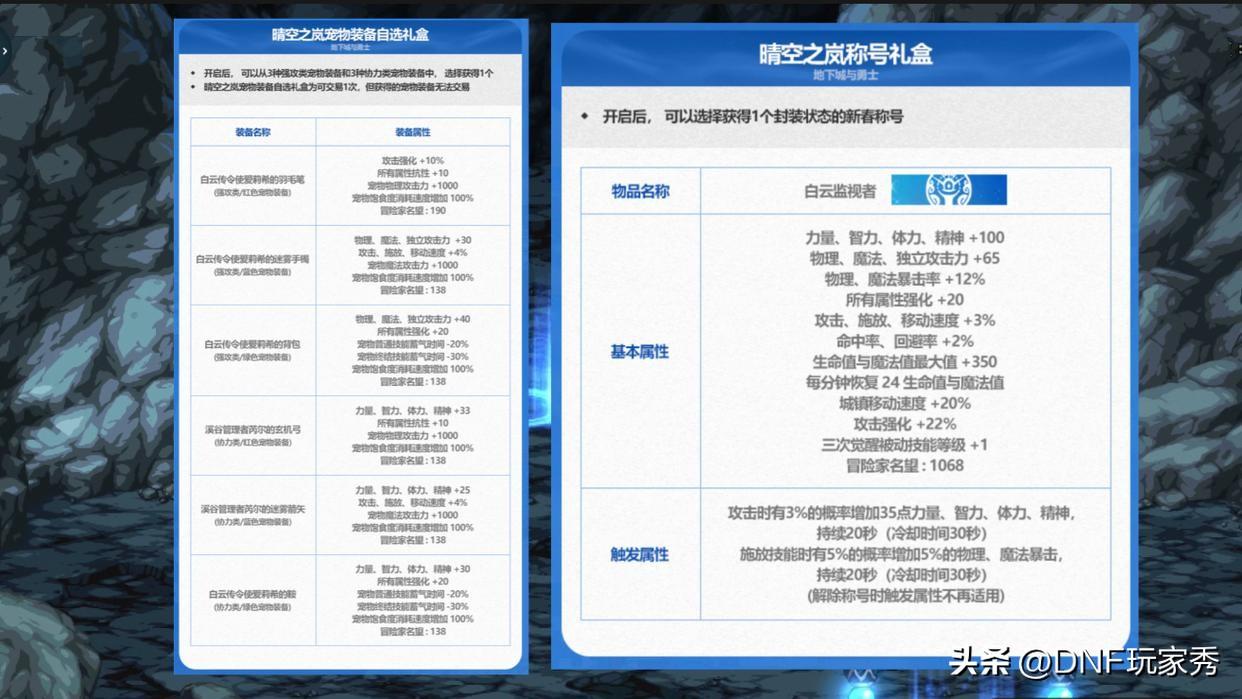 神秘宝珠多少钱一个_神秘宝珠哪里出_神秘的宝珠