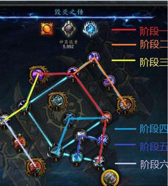 魔兽任务世界橙斧7.0怎么做_魔兽任务世界橙斧7.0怎么过_魔兽世界7.0橙斧任务