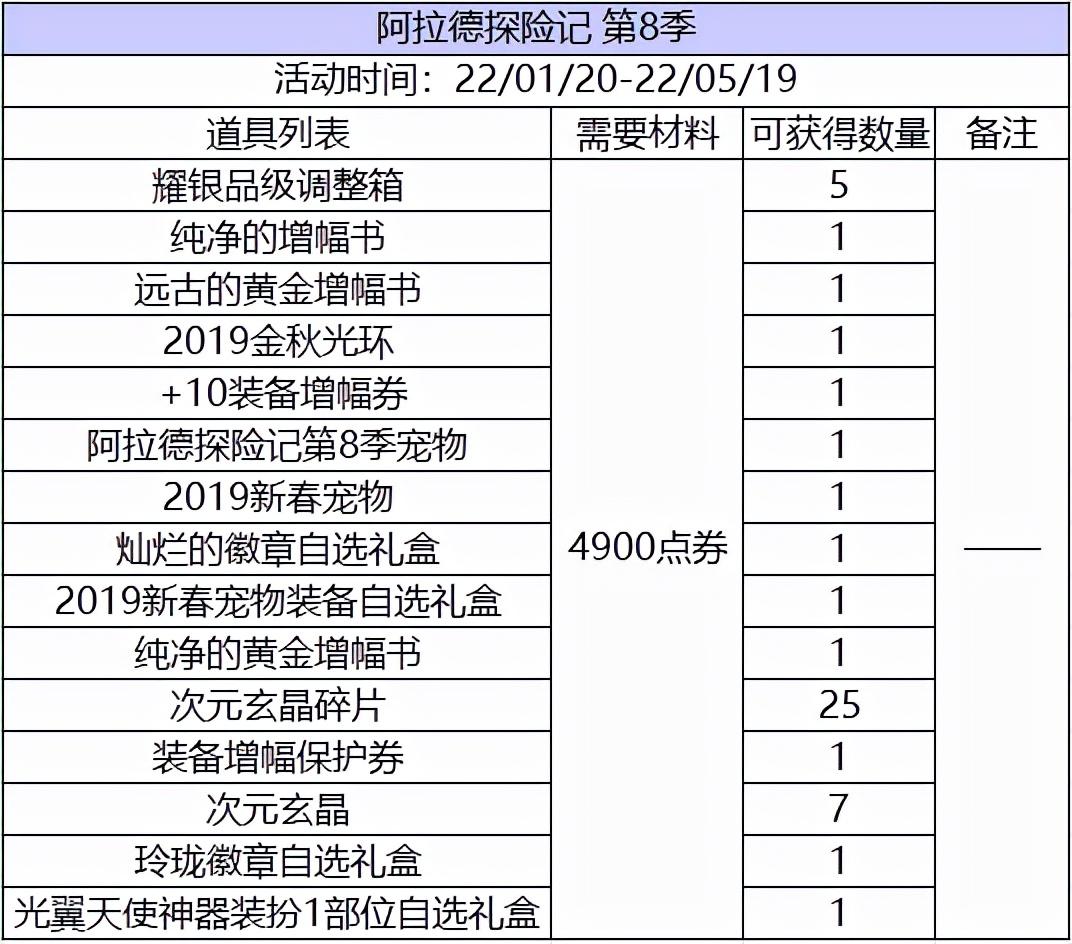 神秘宝珠哪里出_宝珠神器_神秘宝珠多少钱一个