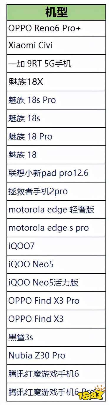 猎人皮肤怎么获得_猎人商店皮肤碎片_碎片商店猎龙者