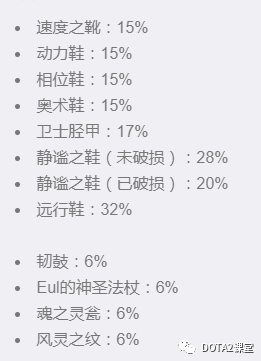 幻影长矛手厉害吗_幻影长矛手 版本_幻影长矛手怎么玩好