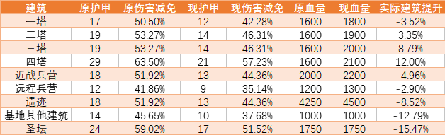幻影长矛手怎么玩好_幻影长矛版本手机能用吗_幻影长矛手 版本