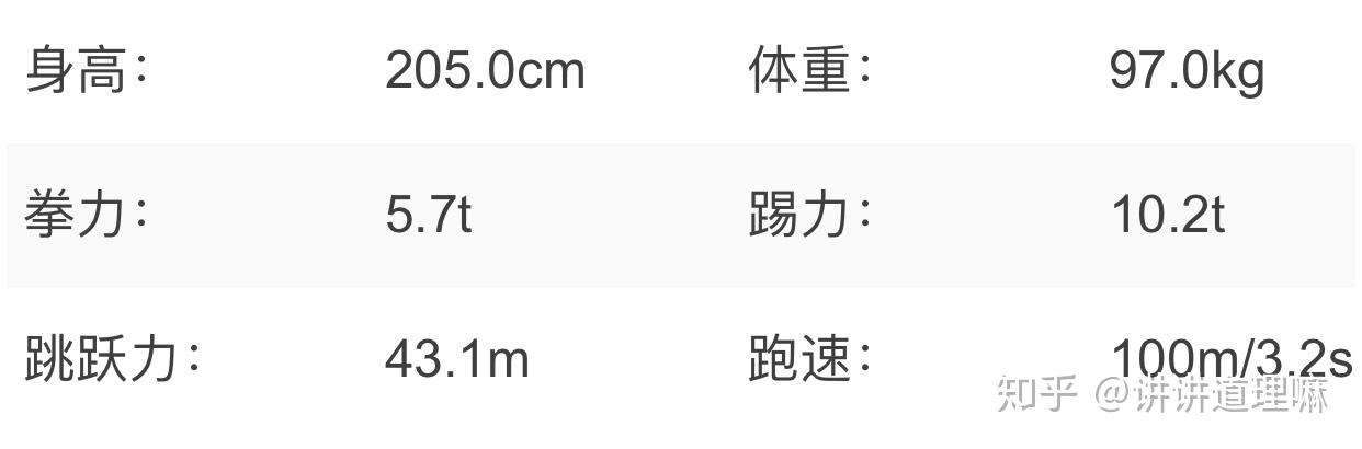 怪物联盟紫骑士_怪兽骑士_骑士3.0怪兽玩法