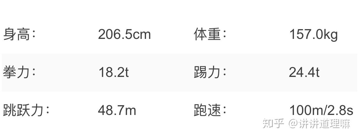 怪兽骑士_怪物联盟紫骑士_骑士3.0怪兽玩法