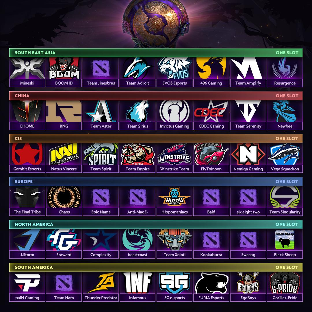 骷髅王打野攻略_骷髅王打野路线_dota骷髅王打野教学视频