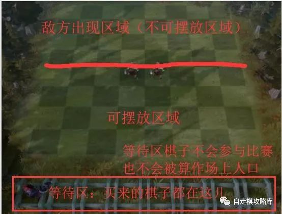 dota新手_新手dota玩什么英雄_新手dota2国服匹配不到人