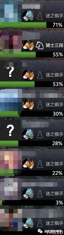 新手dota玩什么英雄_新手dota2国服匹配不到人_dota新手
