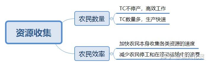 羊的杀法有哪些视频_杀羊图解_杀羊图片大全