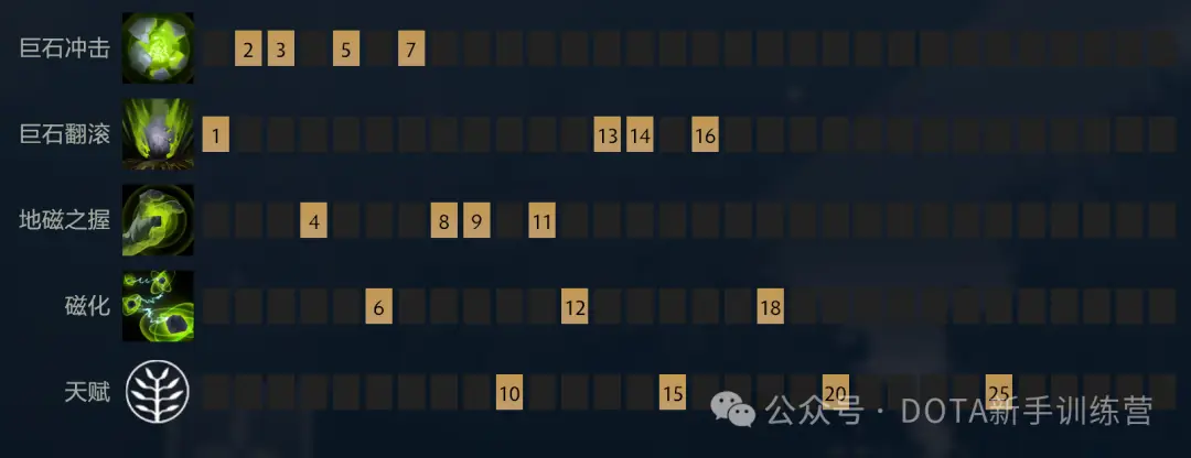 大地之灵的大招_大地之灵技能_大地之灵技能详解