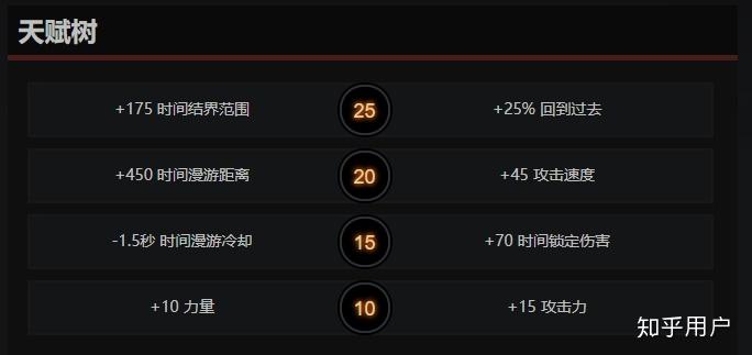 召唤师的狂暴作用是什么_狂暴者的召唤和龙脊_wow狂暴者的召唤