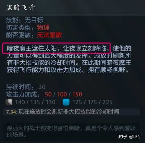 dota2 小小 不朽_小小不朽套_小小不朽套装
