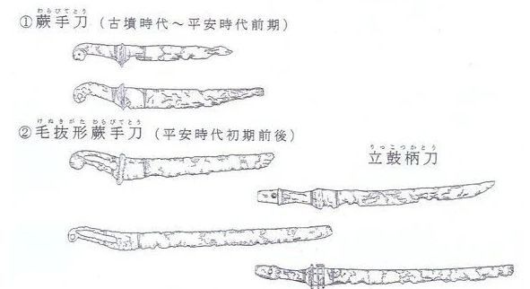 游民圈子