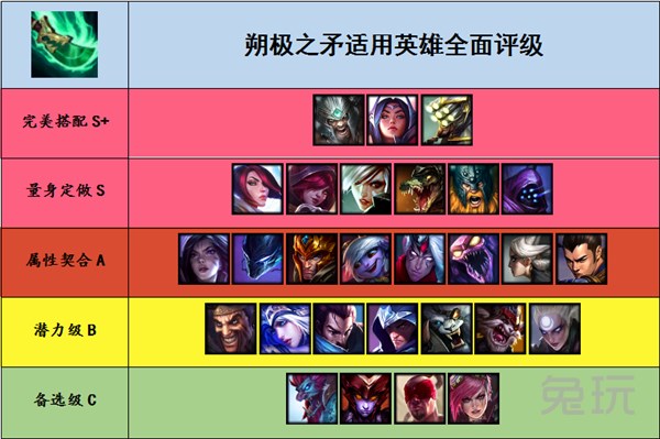 s11蛮王羊刀_新版羊刀蛮王_新版羊刀蛮王技能介绍