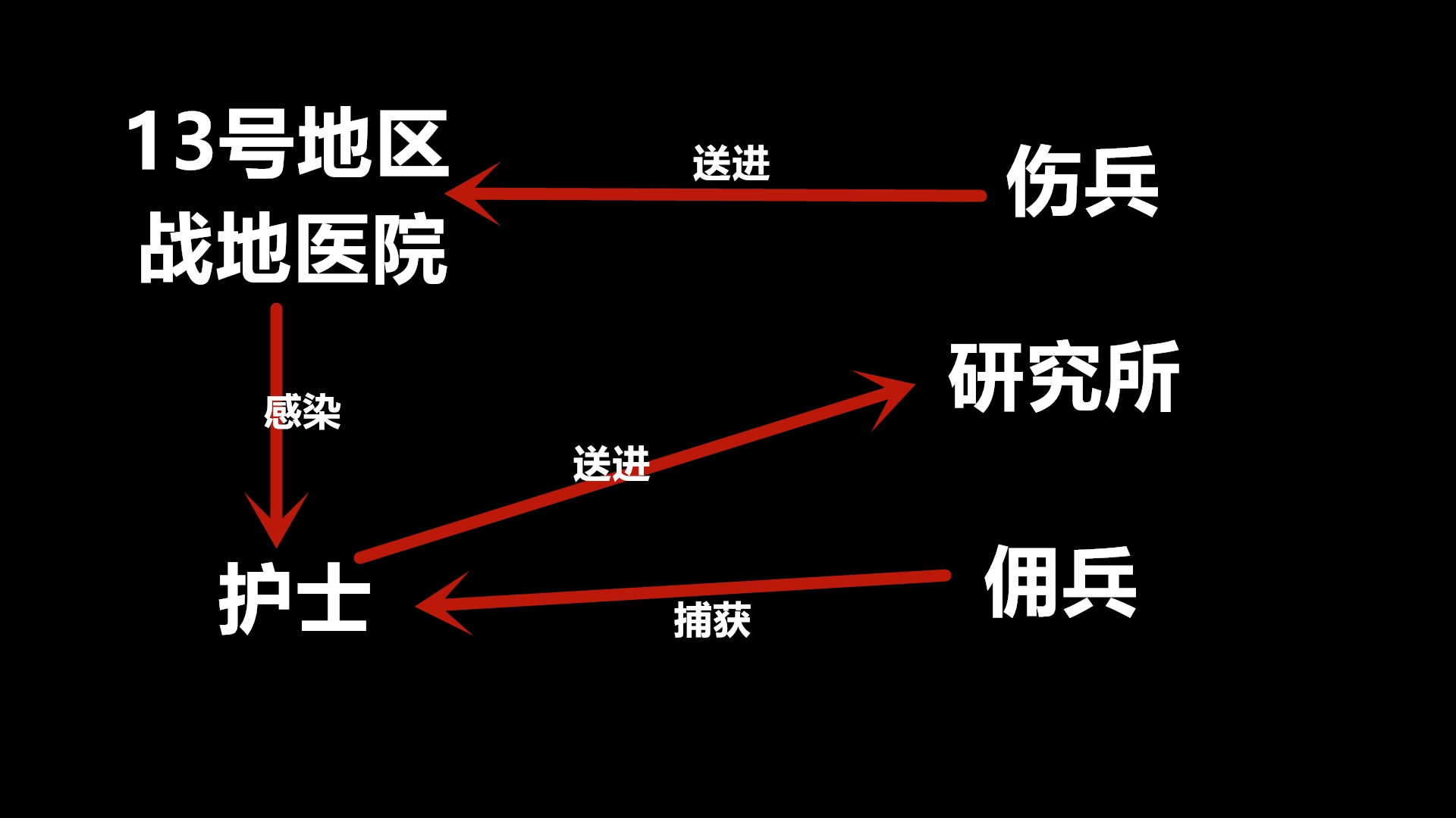 穿越火线疯狂宝贝真人_真人版穿越火线疯狂宝贝_穿越火线火线疯狂宝贝的故事