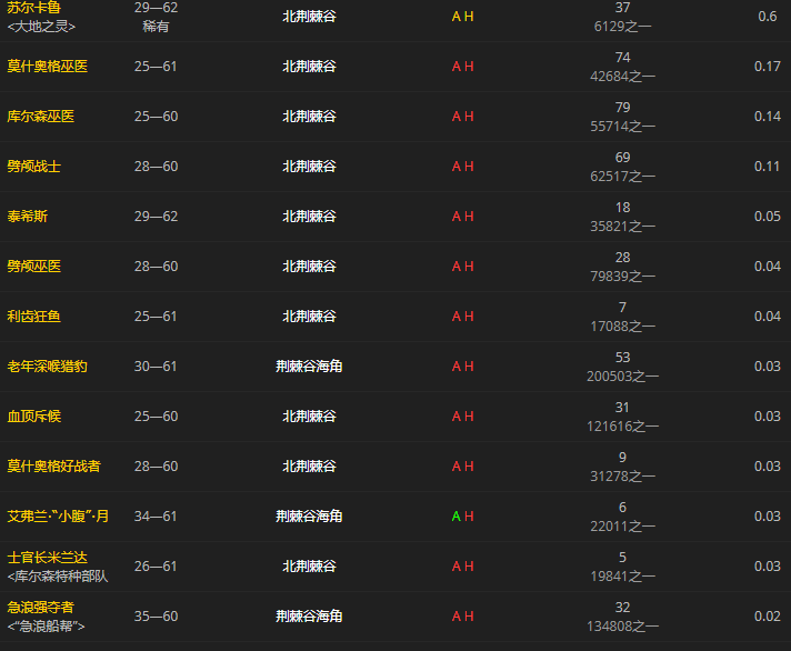 cf旧版本奥摩帽子_cf的各种帽子_cf魔法帽子