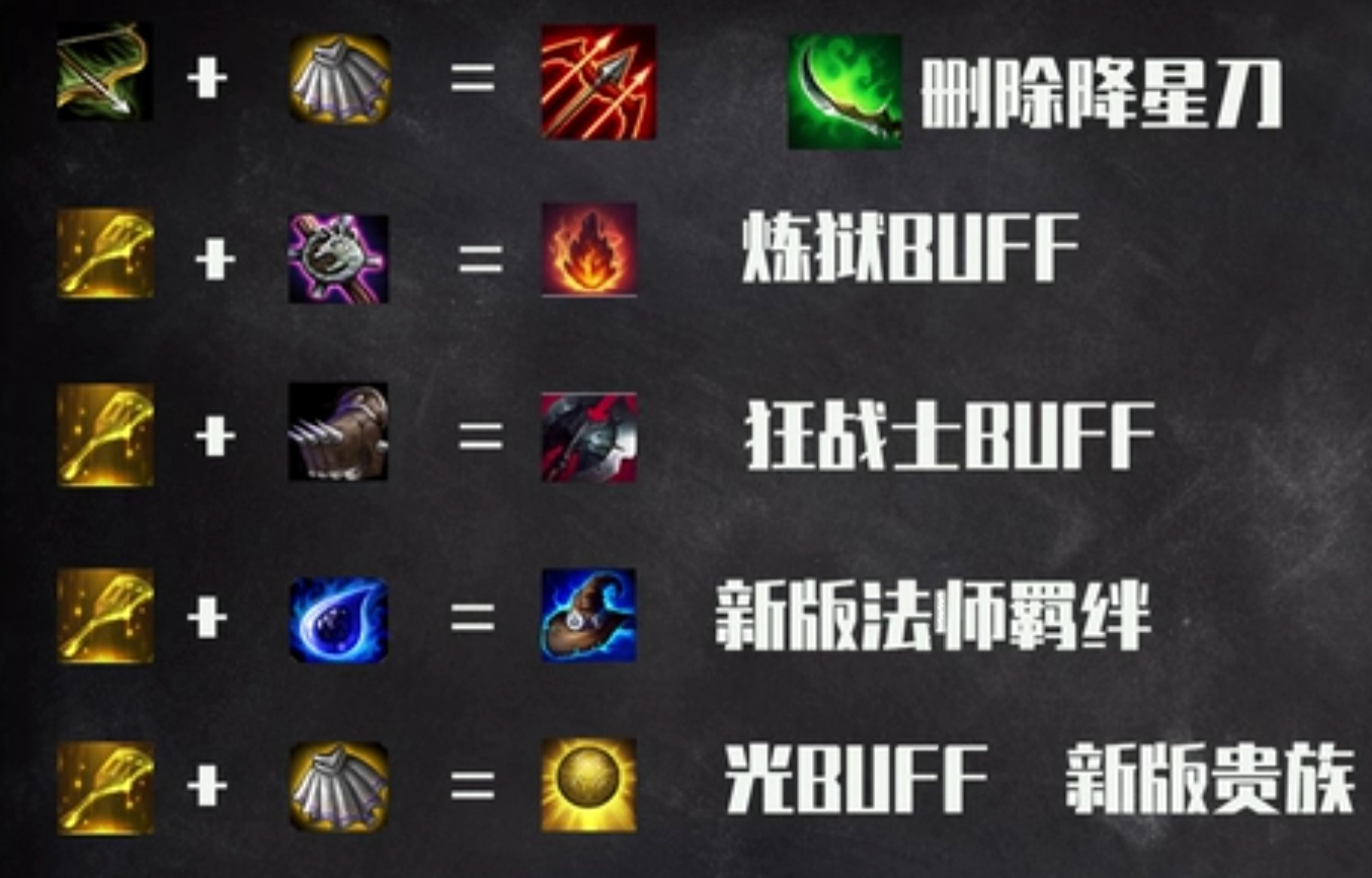 飓风能触发羊刀吗_飓风会触发羊刀的攻速叠加吗_飓风触发强攻吗