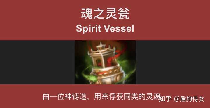 dota装备合成_合成装备的小说_合成装备的游戏