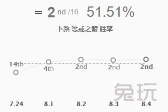 飓风触发强攻吗_飓风能触发羊刀吗_飓风触发羊刀吗