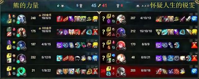 lol羊刀价格_lol羊刀适合什么英雄_300英雄羊刀