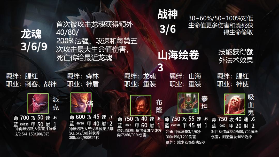 龙女出羊刀_s9龙女出羊刀_s6羊刀龙女